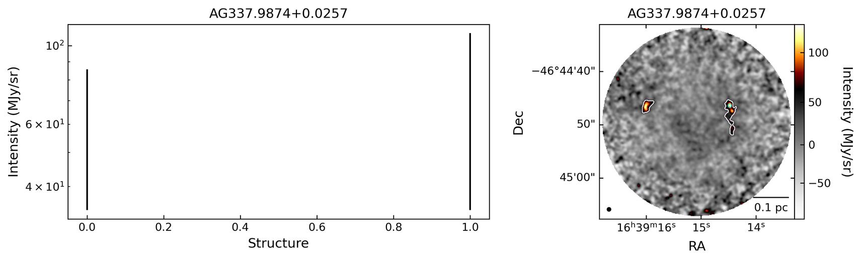 834996_AG337.9874+0.0257